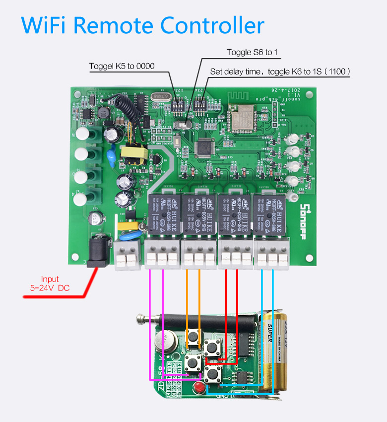 Sonoff 4CH Pro R2 how does it work ?! 